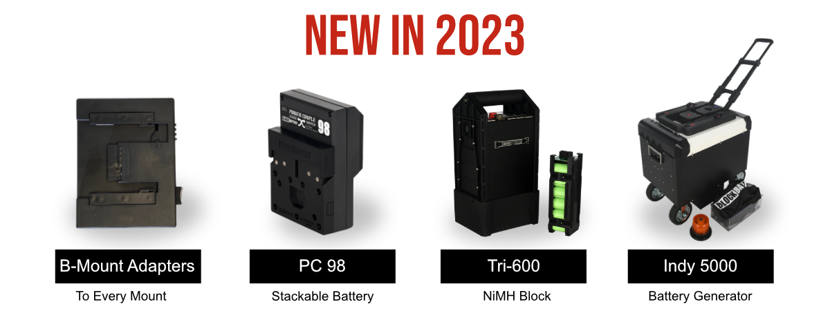 New Logos 150 Battery